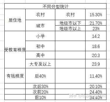 嫖娼|一文解答嫖娼的各种问题